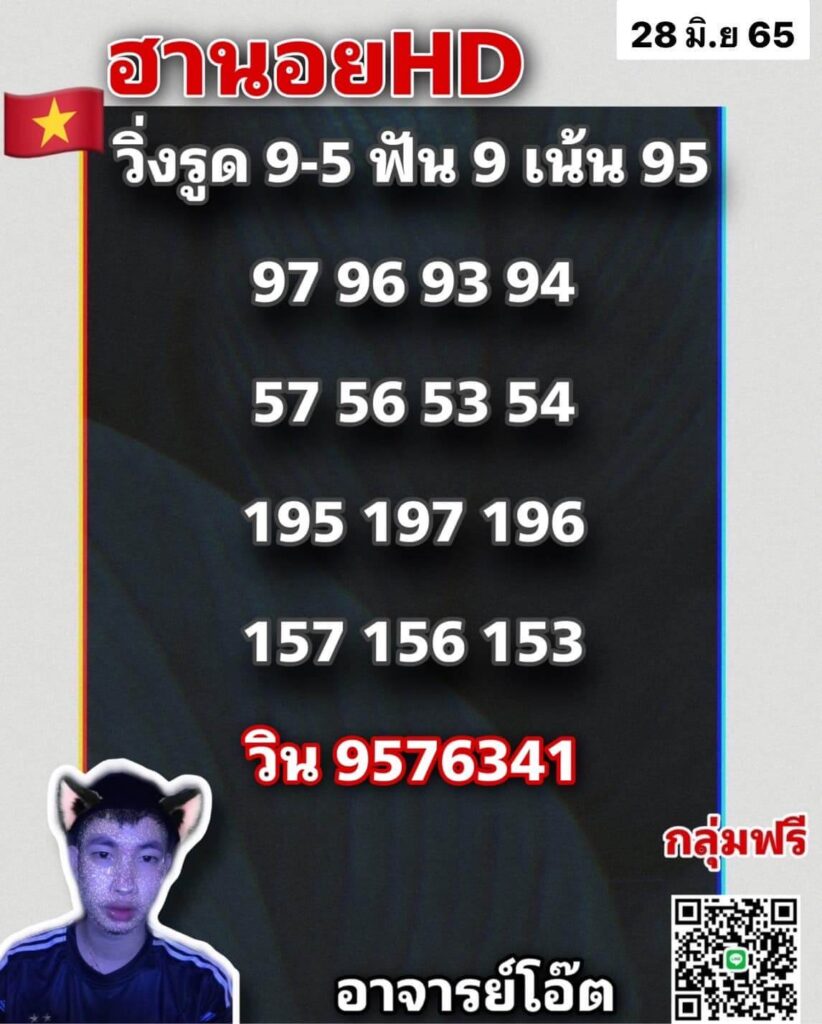 แนวทางหวยฮานอย 28/6/65 ชุดที่ 12