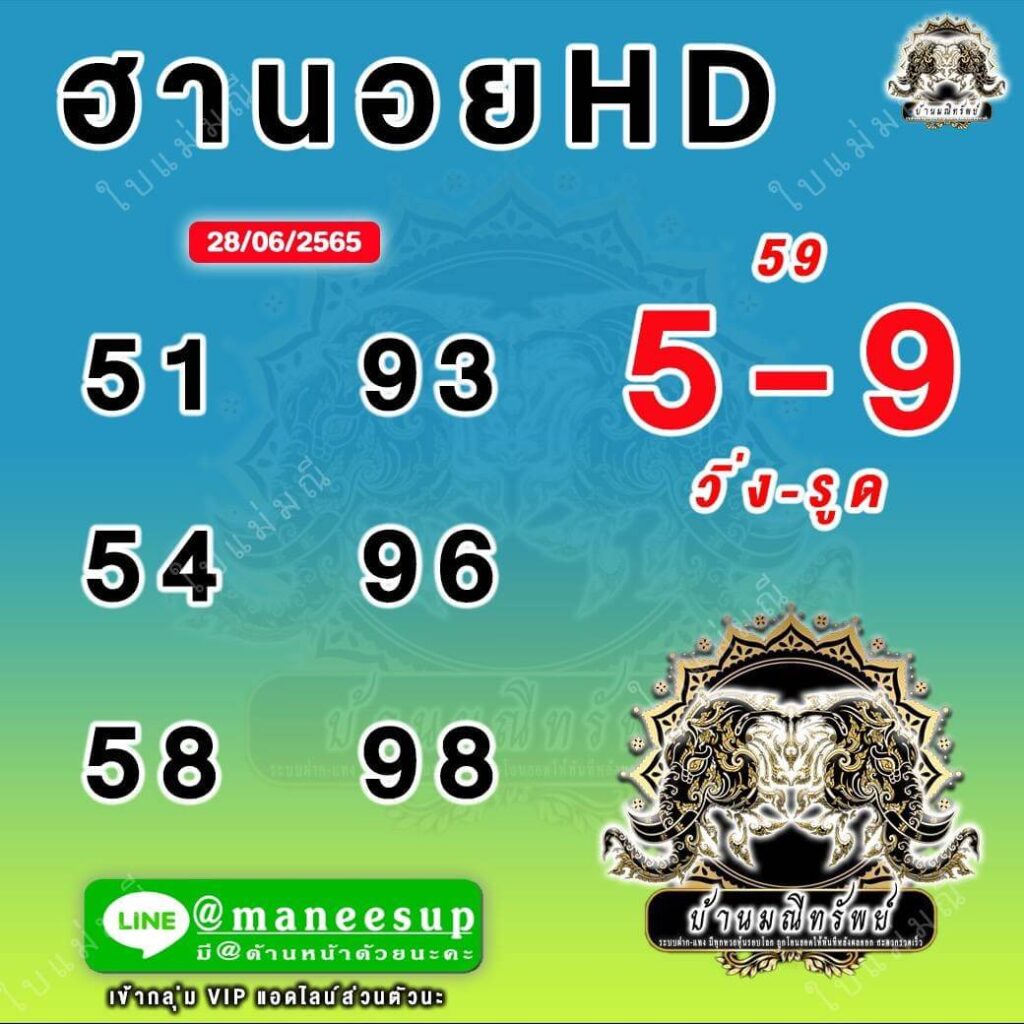 แนวทางหวยฮานอย 28/6/65 ชุดที่ 7