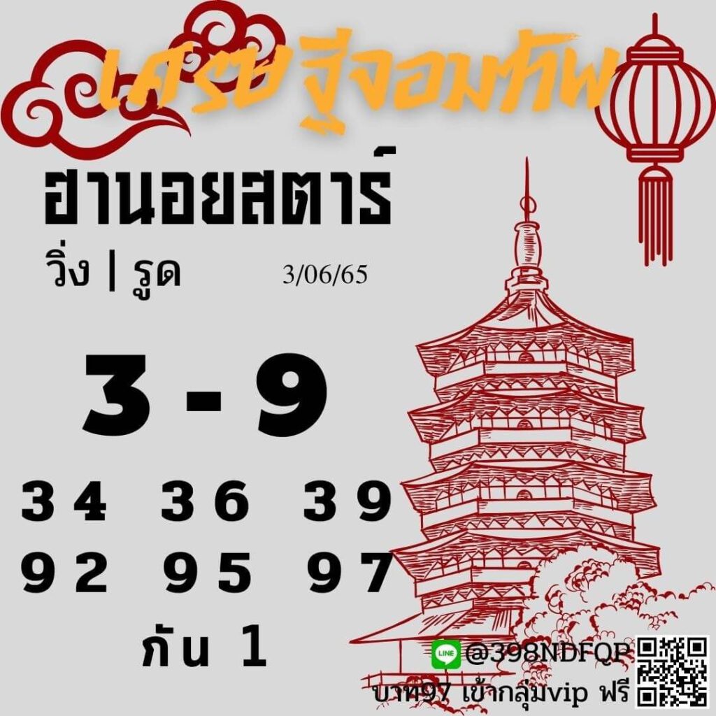 แนวทางหวยฮานอย 3/6/65 ชุดที่ 17