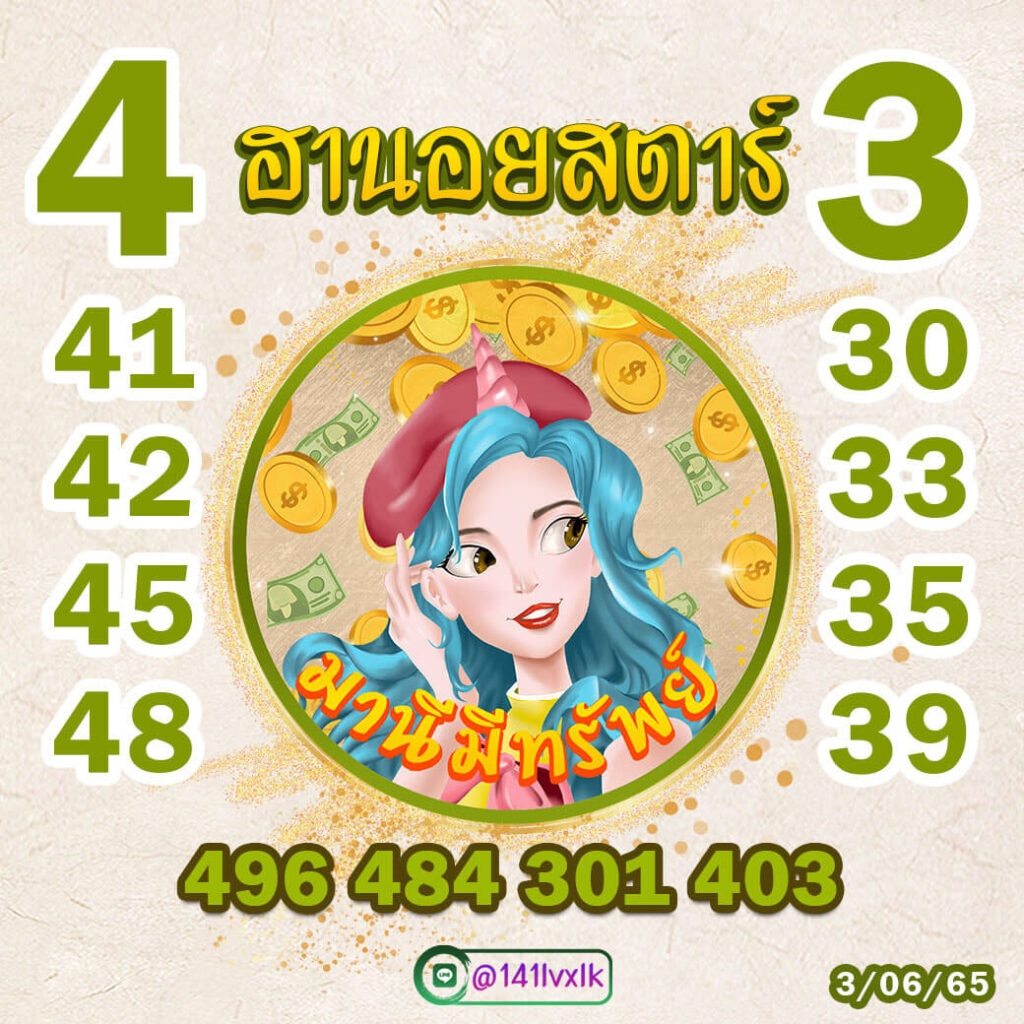 แนวทางหวยฮานอย 3/6/65 ชุดที่ 4