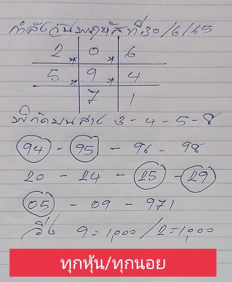 แนวทางหวยฮานอย 30/6/65 ชุดที่ 1