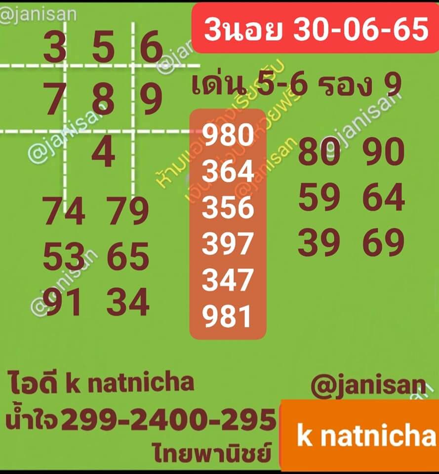 แนวทางหวยฮานอย 30/6/65 ชุดที่ 11