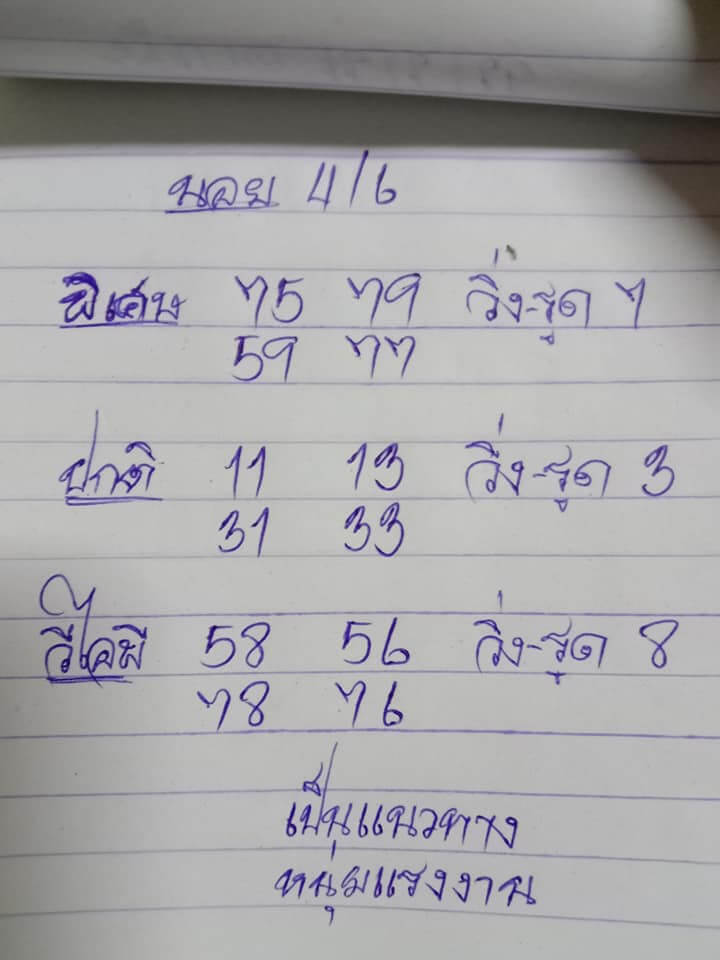 แนวทางหวยฮานอย 4/6/65 ชุดที่ 12