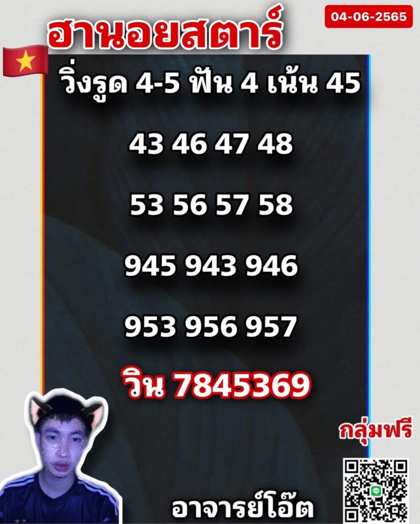 แนวทางหวยฮานอย 4/6/65 ชุดที่ 6