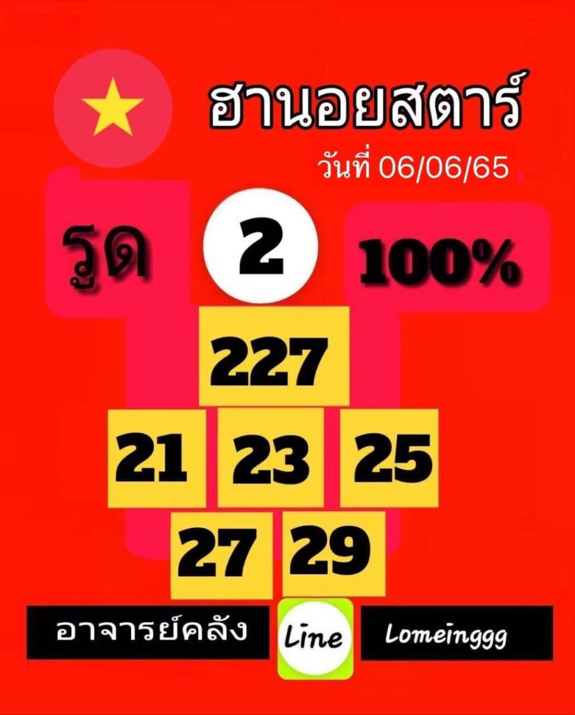 แนวทางหวยฮานอย 6/6/65 ชุดที่ 20