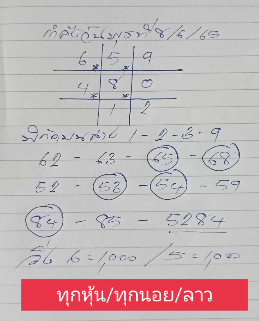แนวทางหวยฮานอย 8/6/65 ชุดที่ 12