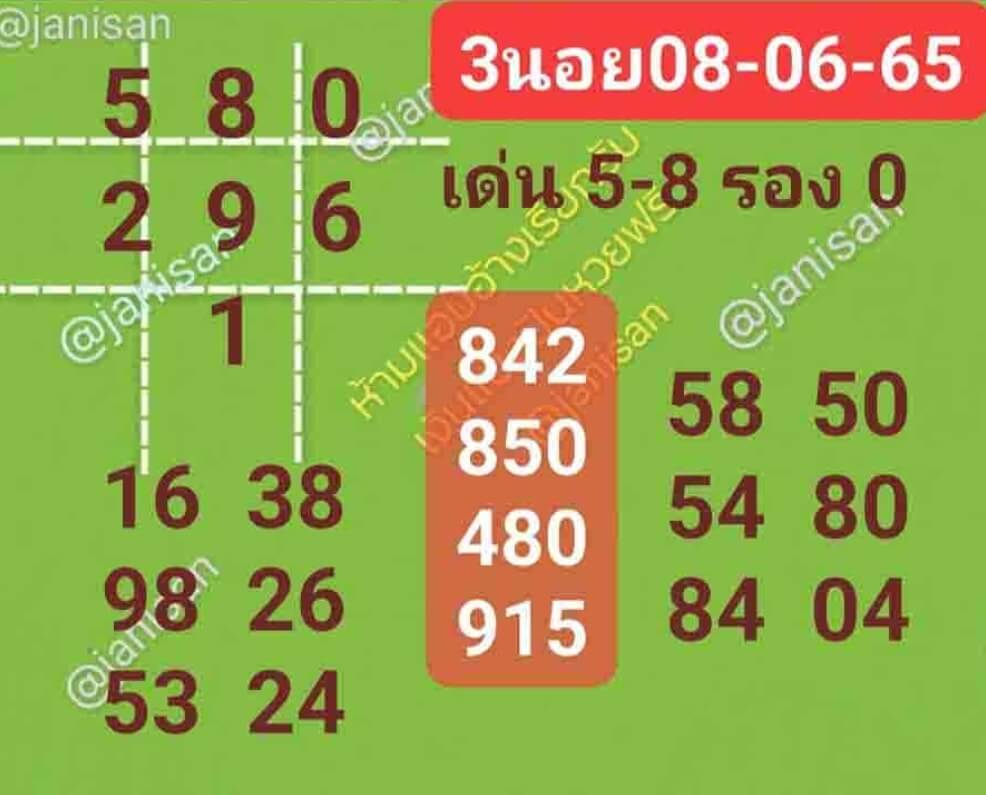 แนวทางหวยฮานอย 8/6/65 ชุดที่ 14