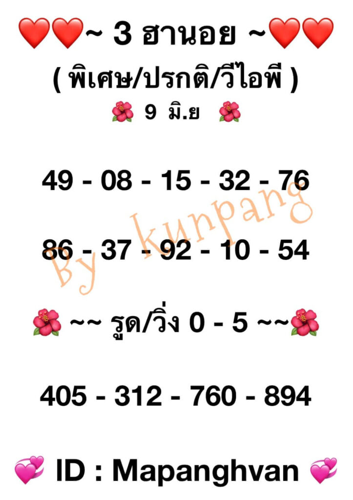 แนวทางหวยฮานอย 9/6/65 ชุดที่ 2