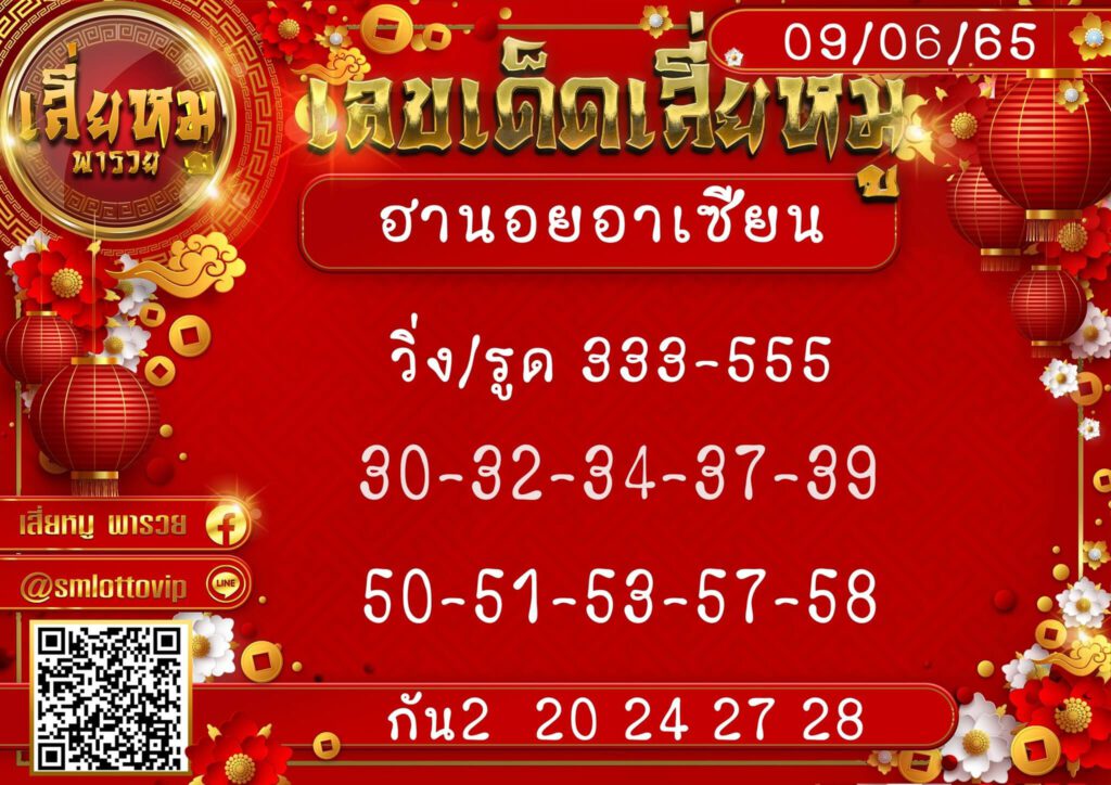 แนวทางหวยฮานอย 9/6/65 ชุดที่ 20