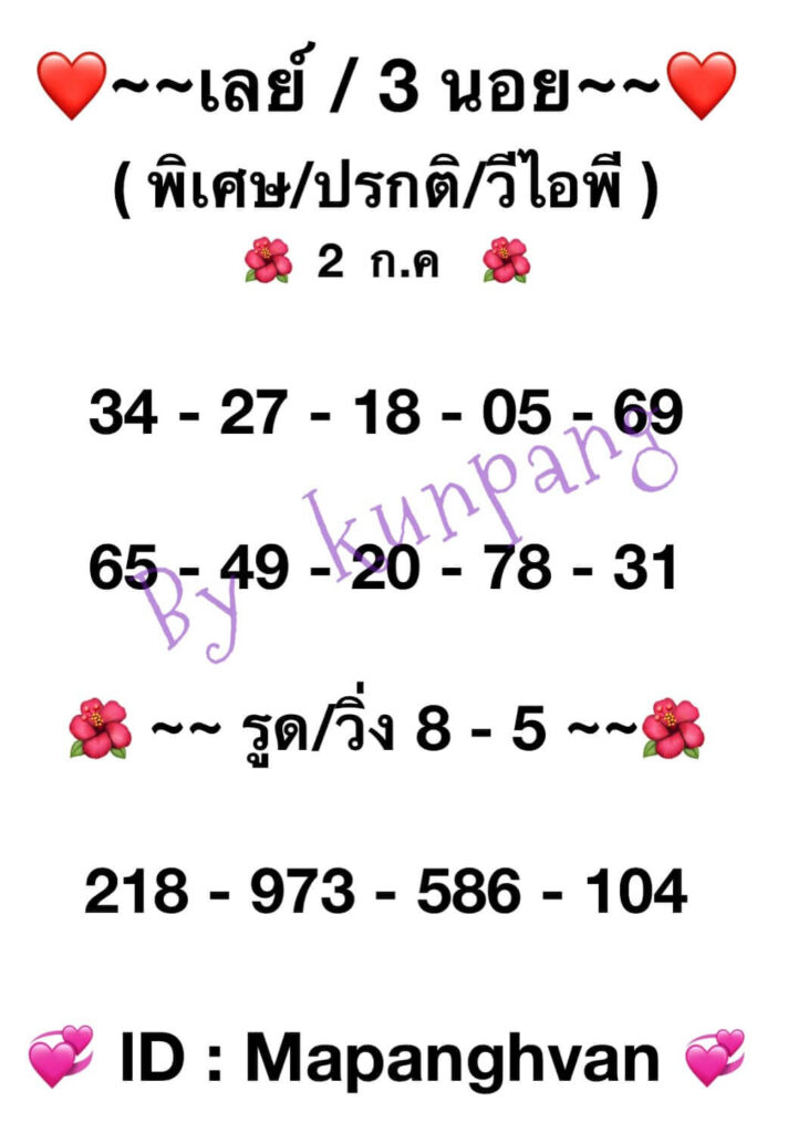 แนวทางหวยมาเลย์ 2/7/65 ชุดที่ 12