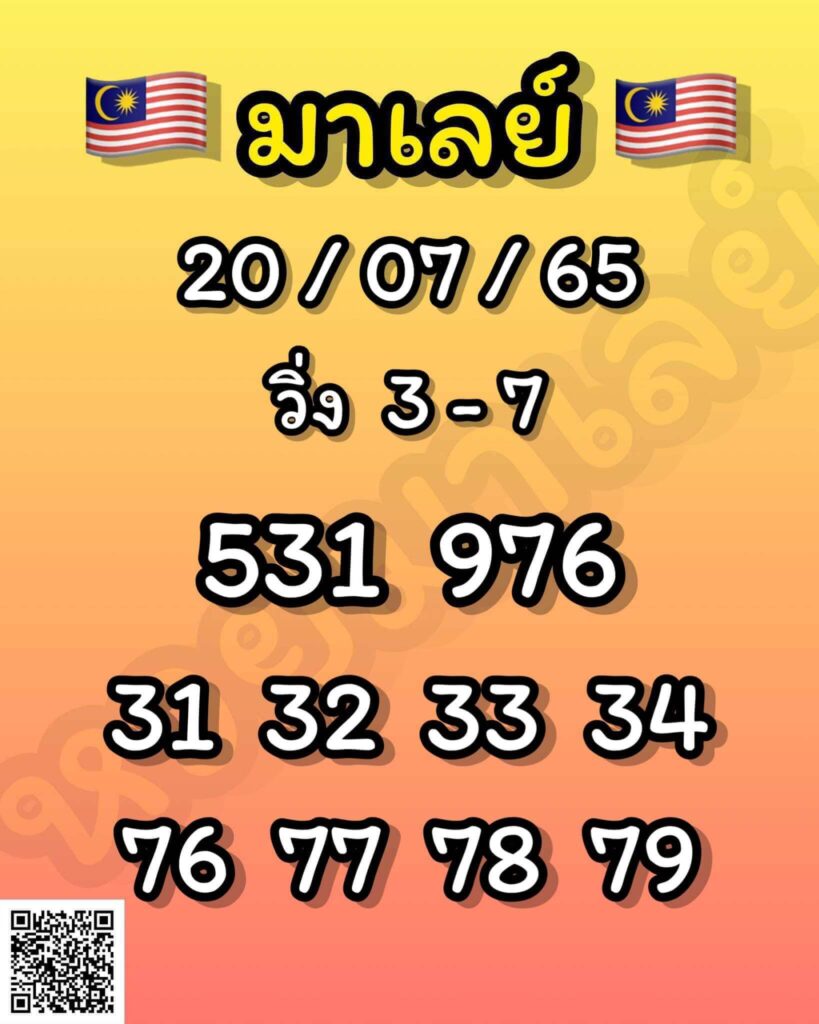 แนวทางหวยมาเลย์ 20/7/65 ชุดที่ 10