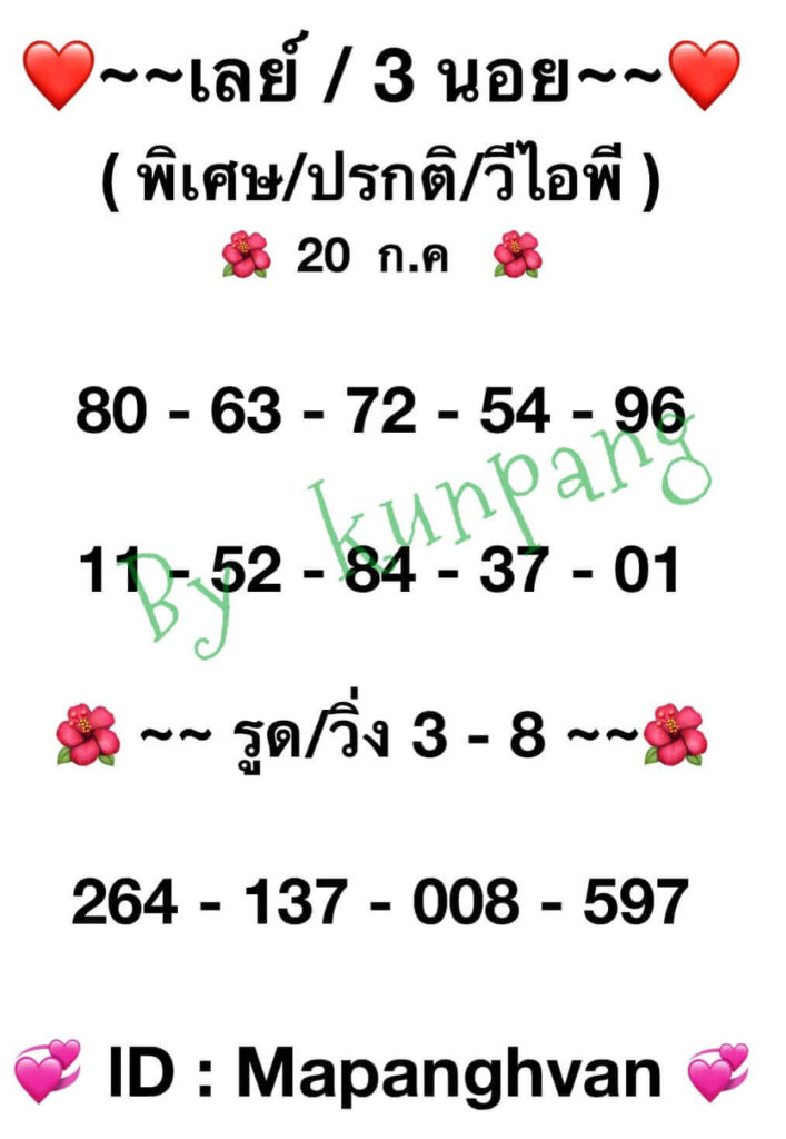 แนวทางหวยมาเลย์ 20/7/65 ชุดที่ 7