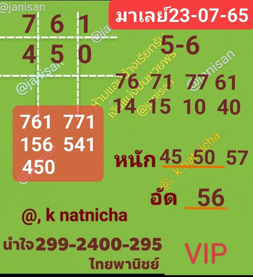 แนวทางหวยมาเลย์ 23/7/65 ชุดที่ 8