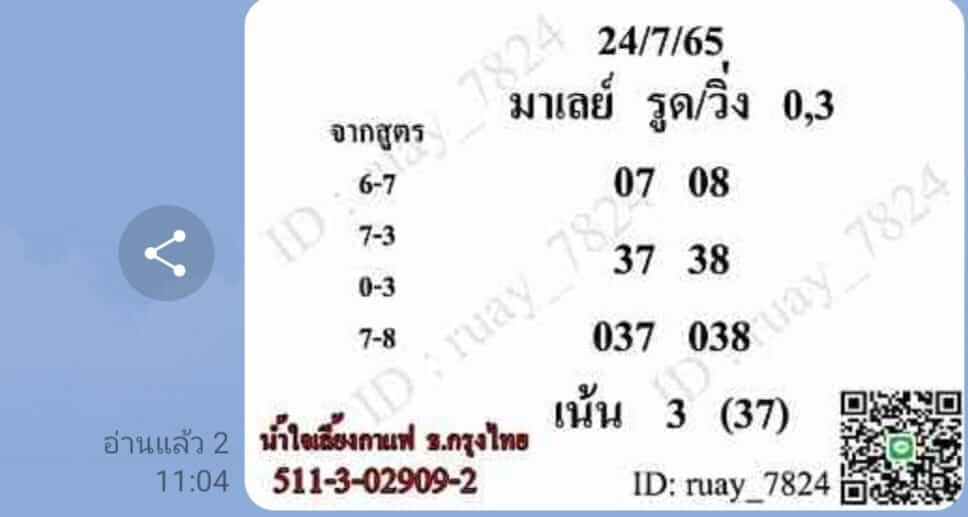 แนวทางหวยมาเลย์ 24/7/65 ชุดที่ 2