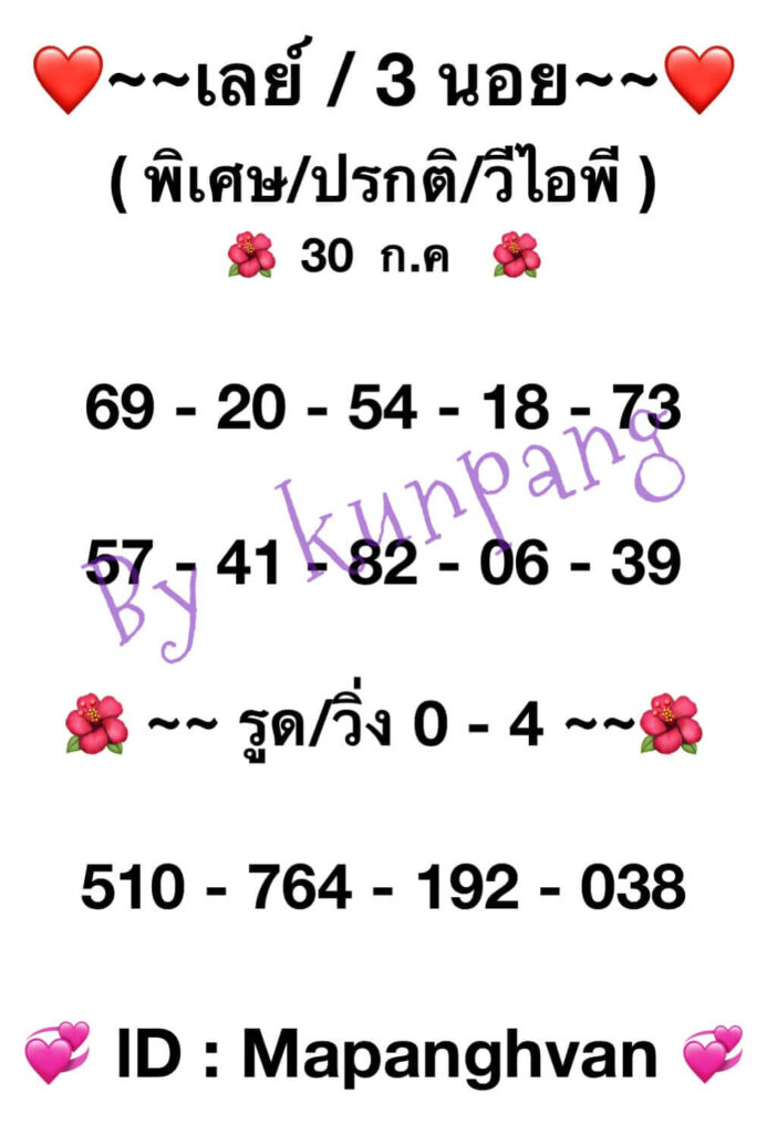 แนวทางหวยมาเลย์ 30/7/65 ชุดที่ 7