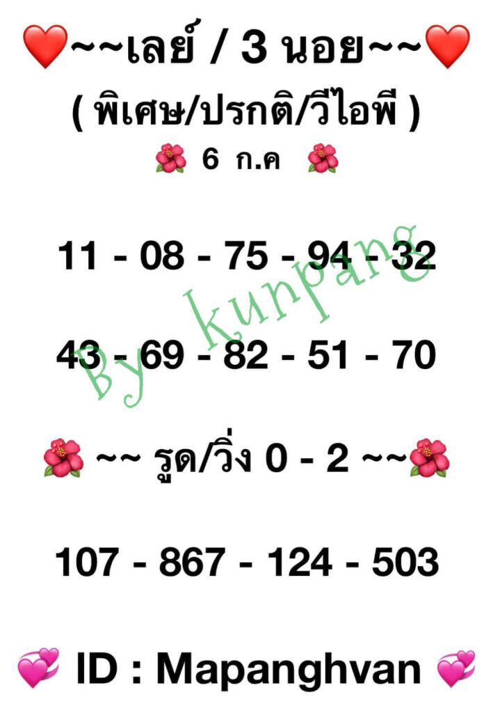 แนวทางหวยมาเลย์ 6/7/65 ชุดที่ 7