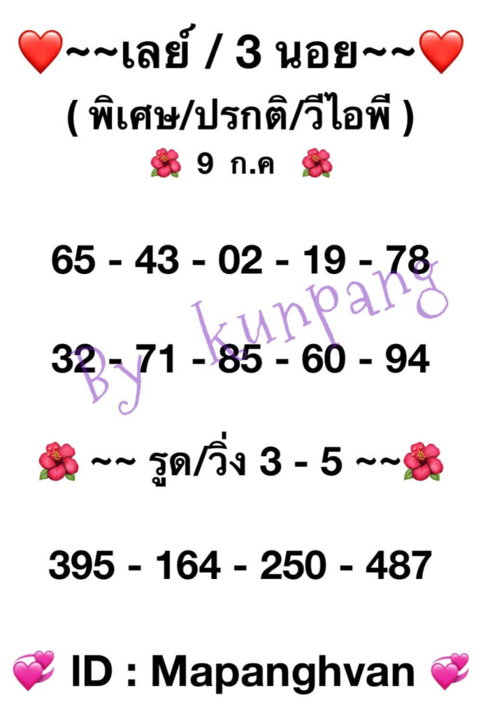 แนวทางหวยมาเลย์ 9/7/65 ชุดที่ 15