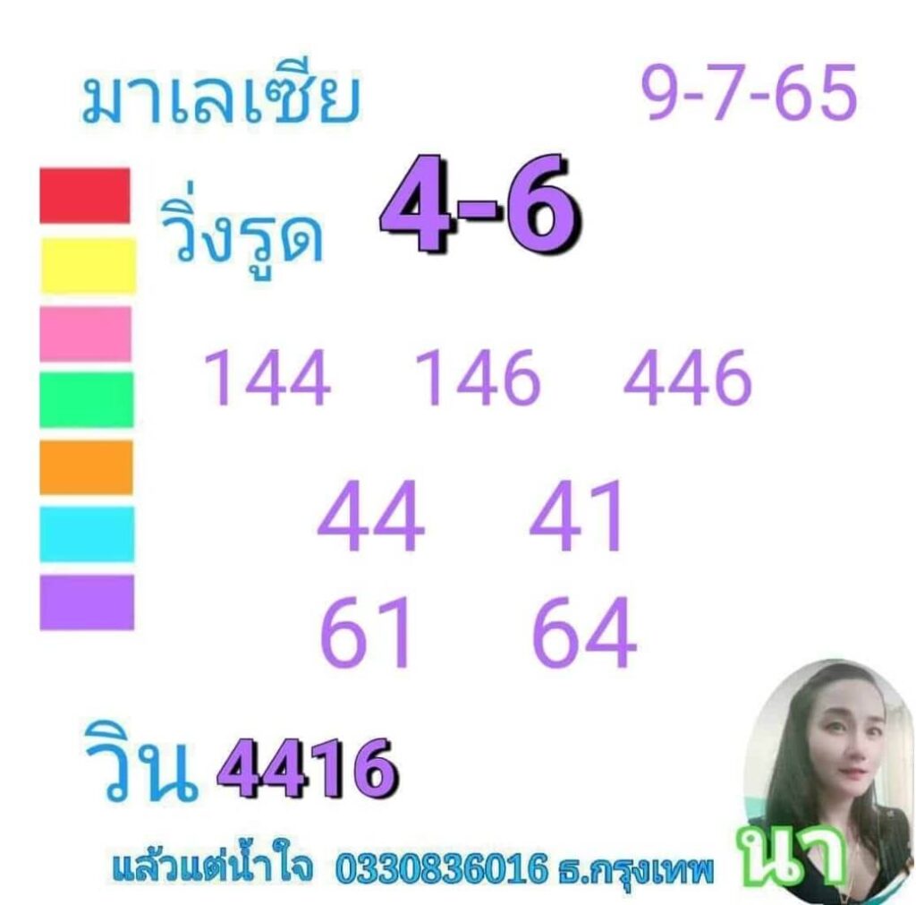 แนวทางหวยมาเลย์ 9/7/65 ชุดที่ 7