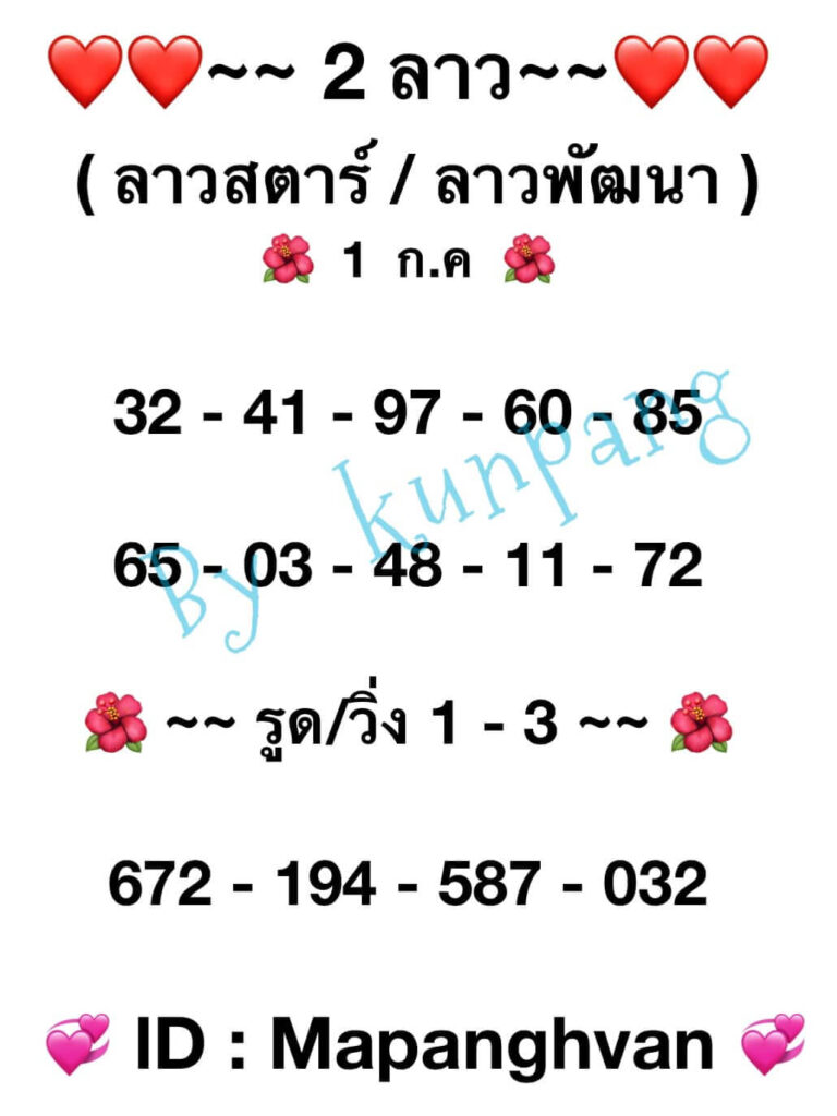 แนวทางหวยลาว 1/7/65 ชุดที่ 16