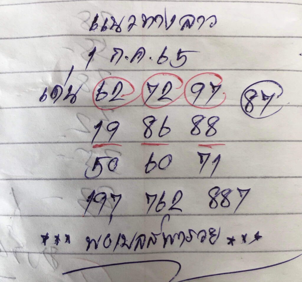 แนวทางหวยลาว 1/7/65 ชุดที่ 18