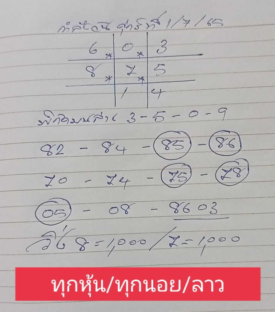 แนวทางหวยลาว 1/7/65 ชุดที่ 5