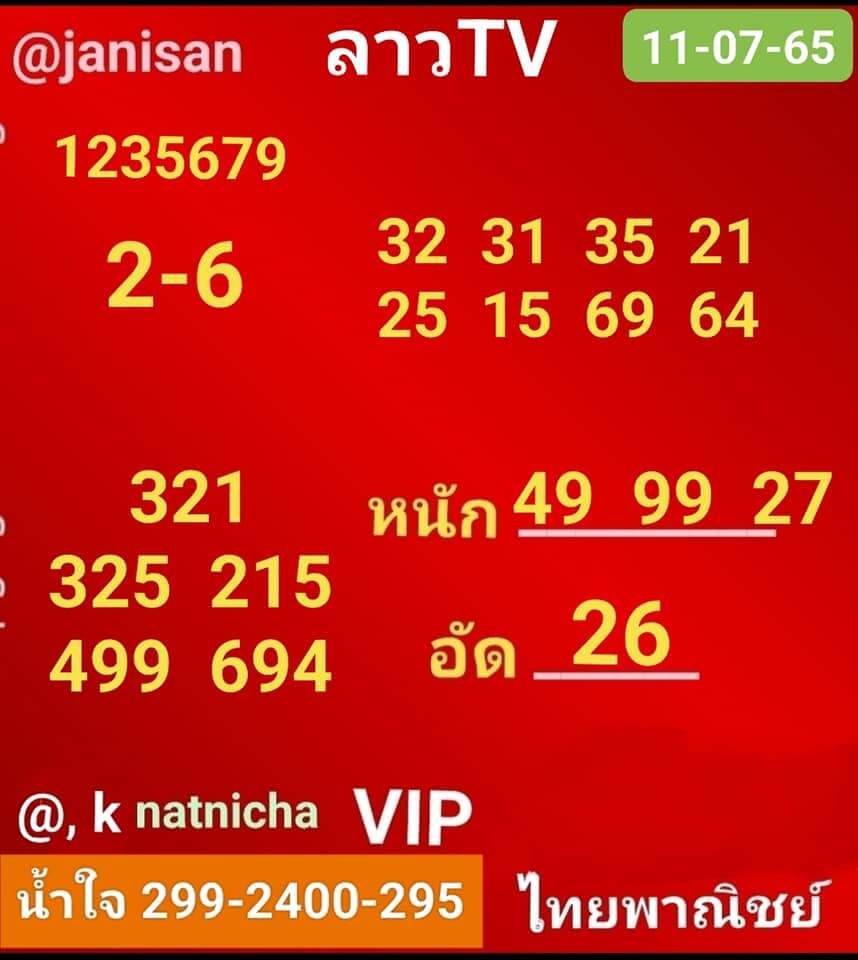 แนวทางหวยลาว 11/7/65 ชุดที่ 16