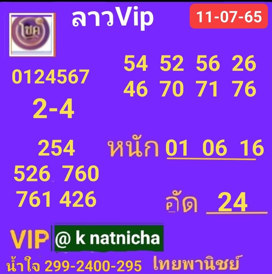 แนวทางหวยลาว 11/7/65 ชุดที่ 17