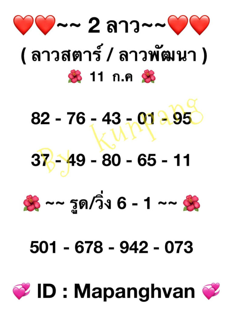 แนวทางหวยลาว 11/7/65 ชุดที่ 18