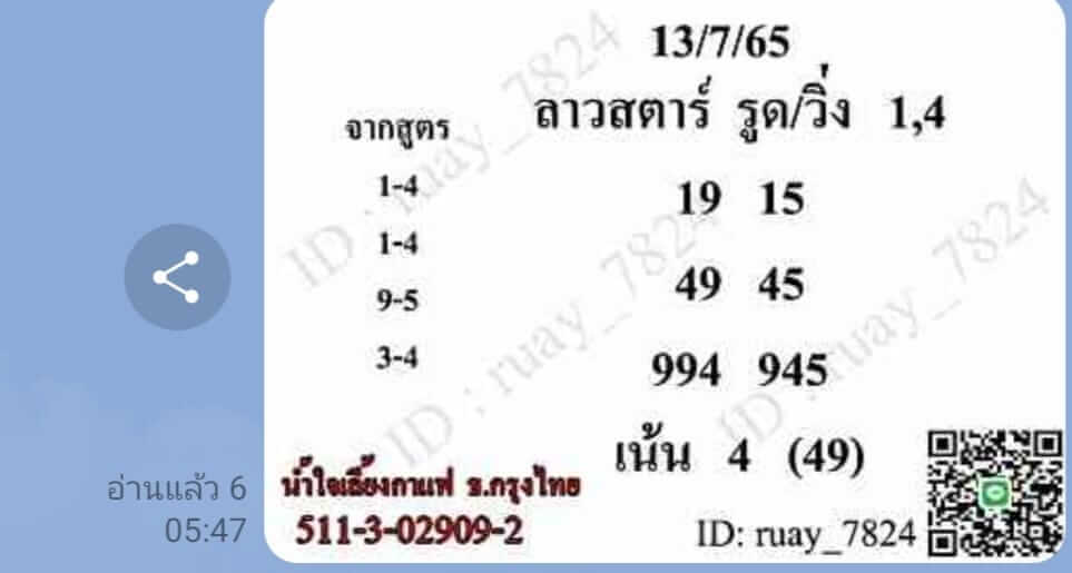 แนวทางหวยลาว 13/7/65 ชุดที่ 10