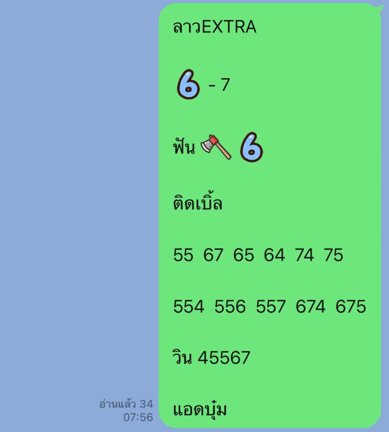 แนวทางหวยลาว 13/7/65 ชุดที่ 15