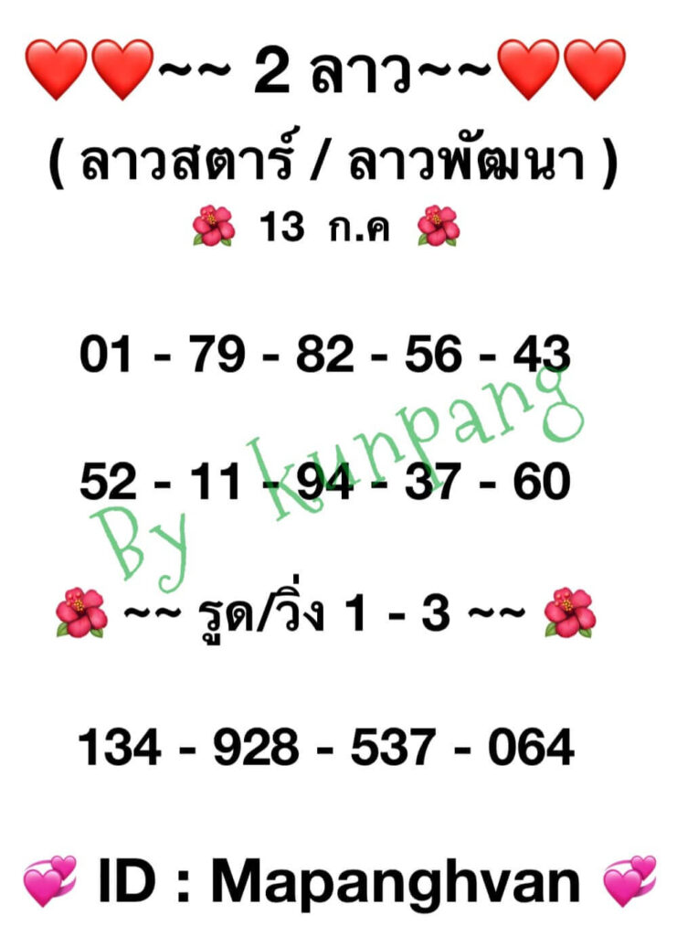 แนวทางหวยลาว 13/7/65 ชุดที่ 20