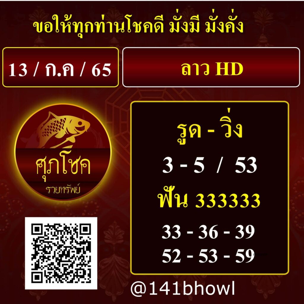 แนวทางหวยลาว 13/7/65 ชุดที่ 5