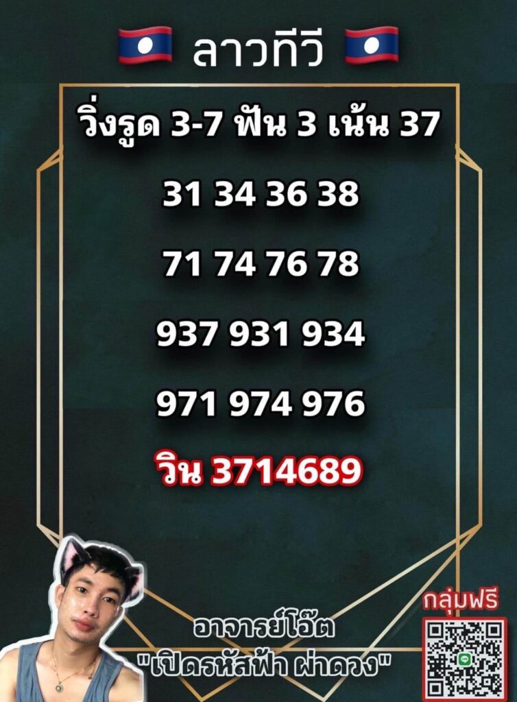 แนวทางหวยลาว 15/7/65 ชุดที่ 20