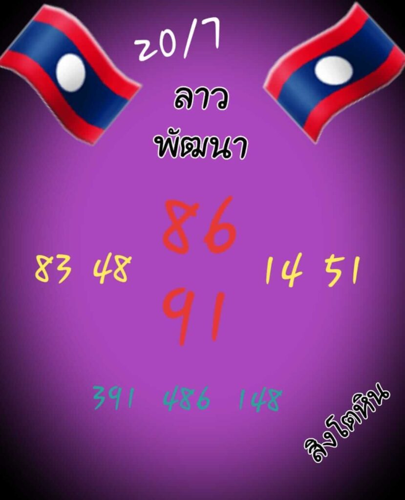 แนวทางหวยลาว 20/7/65 ชุดที่ 5