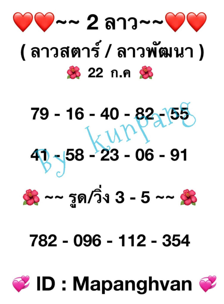 แนวทางหวยลาว 22/7/65 ชุดที่ 8