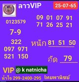 แนวทางหวยลาว 25/7/65 ชุดที่ 17