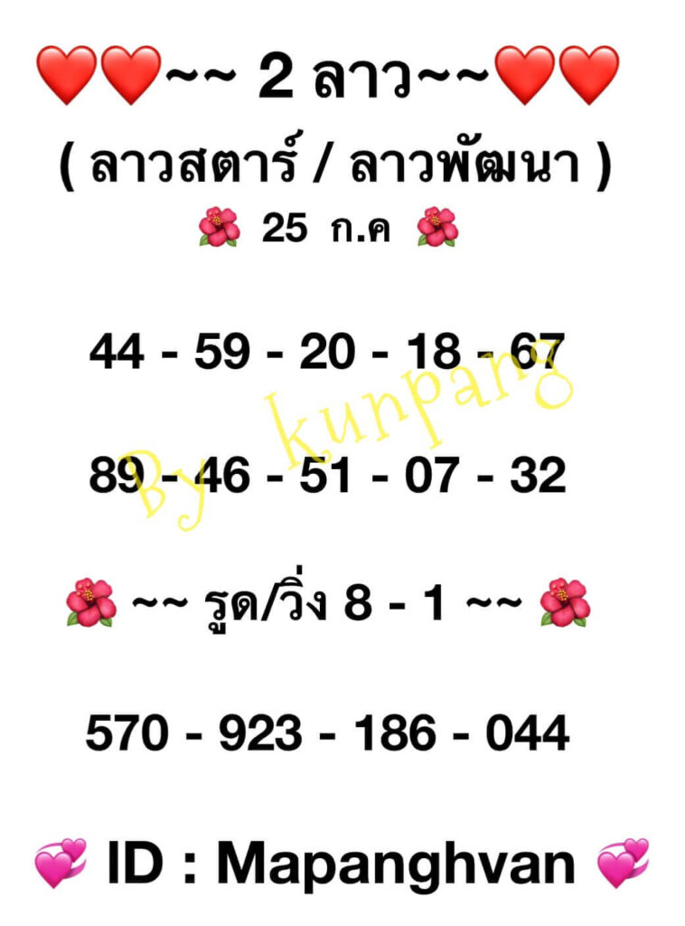 แนวทางหวยลาว 25/7/65 ชุดที่ 20