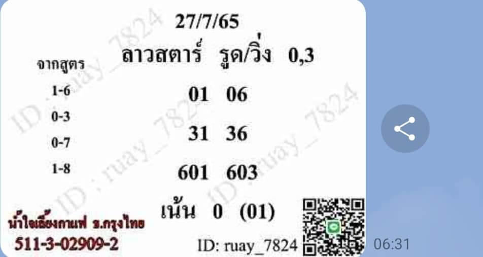 แนวทางหวยลาว 27/7/65 ชุดที่ 7