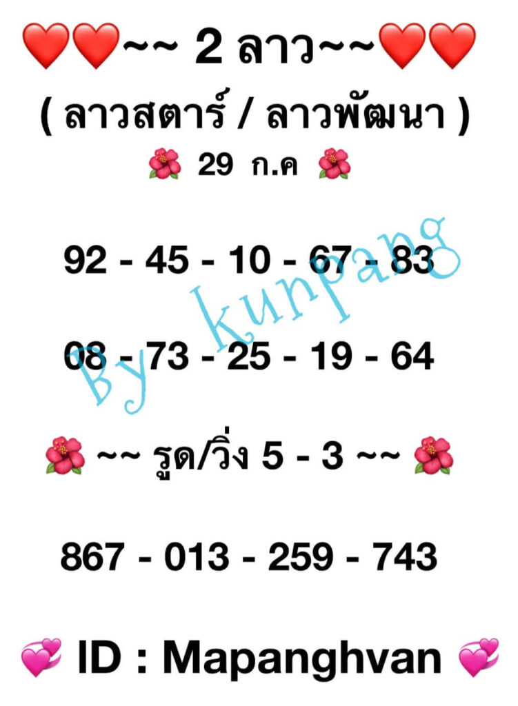 แนวทางหวยลาว 29/7/65 ชุดที่ 1