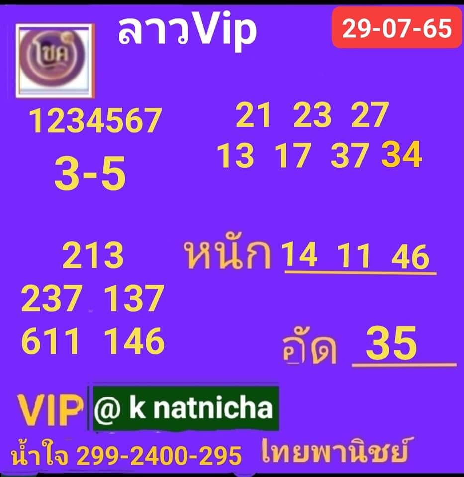 แนวทางหวยลาว 29/7/65 ชุดที่ 11