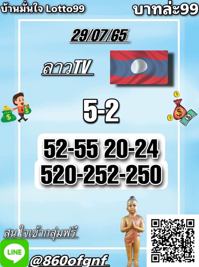 แนวทางหวยลาว 29/7/65 ชุดที่ 14