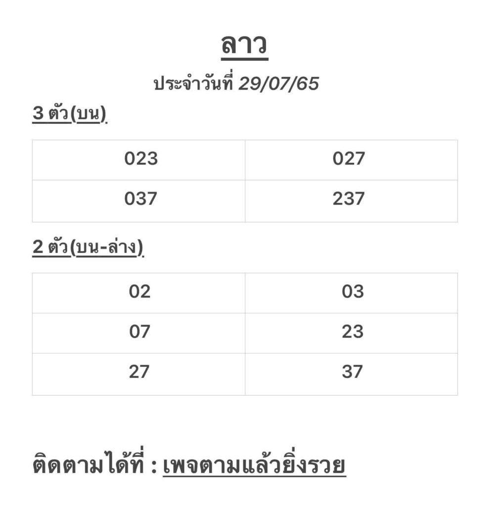 แนวทางหวยลาว 29/7/65 ชุดที่ 4