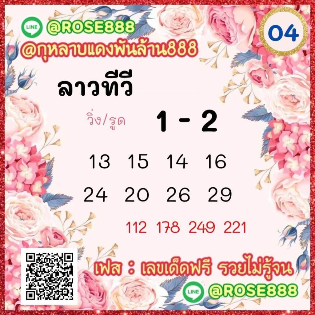 แนวทางหวยลาว 4/7/65 ชุดที่ 11