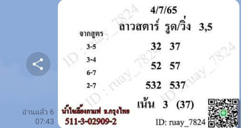 แนวทางหวยลาว 4/7/65 ชุดที่ 15