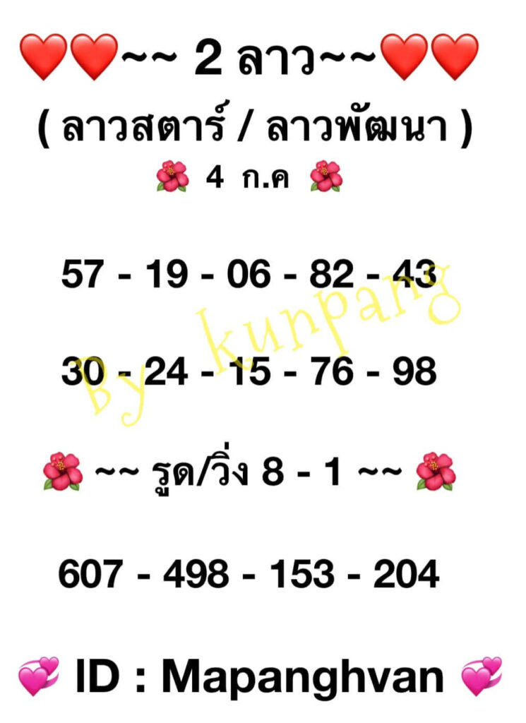 แนวทางหวยลาว 4/7/65 ชุดที่ 4