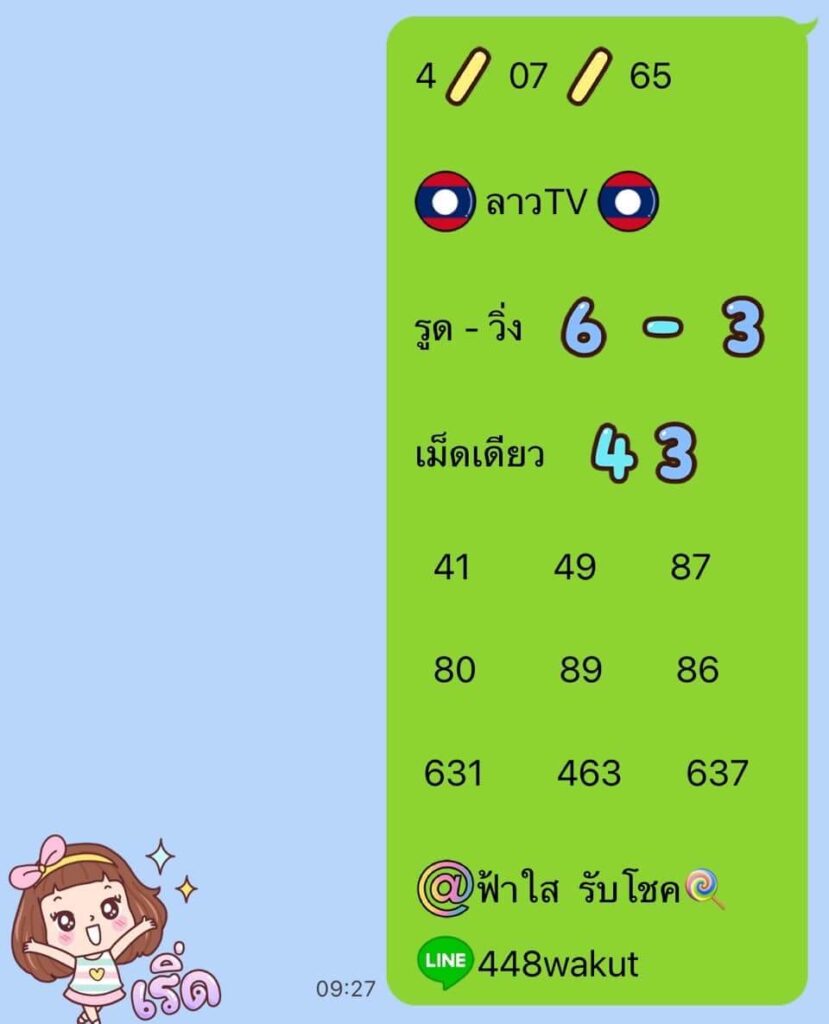 แนวทางหวยลาว 4/7/65 ชุดที่ 7