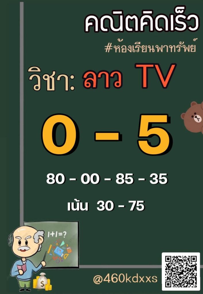 แนวทางหวยลาว 4/7/65 ชุดที่ 8