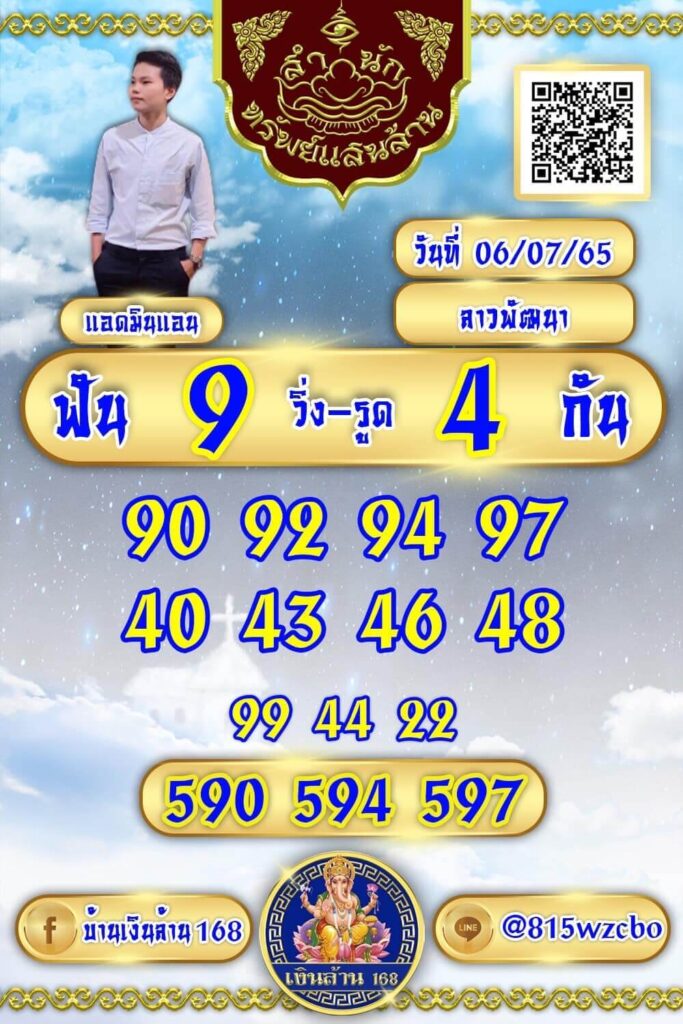 แนวทางหวยลาว 6/7/65 ชุดที่ 1