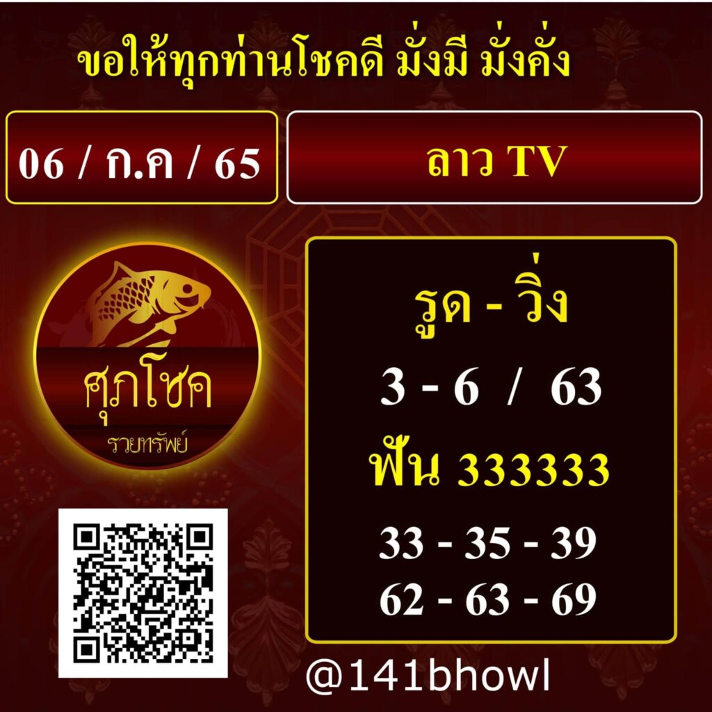 แนวทางหวยลาว 6/7/65 ชุดที่ 12