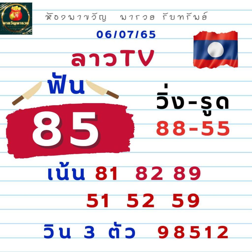 แนวทางหวยลาว 6/7/65 ชุดที่ 17